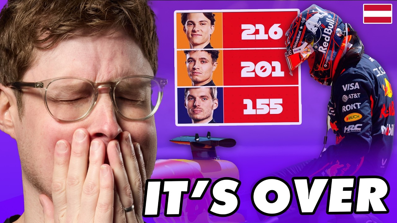Our 2025 Austrian Grand Prix Race Review