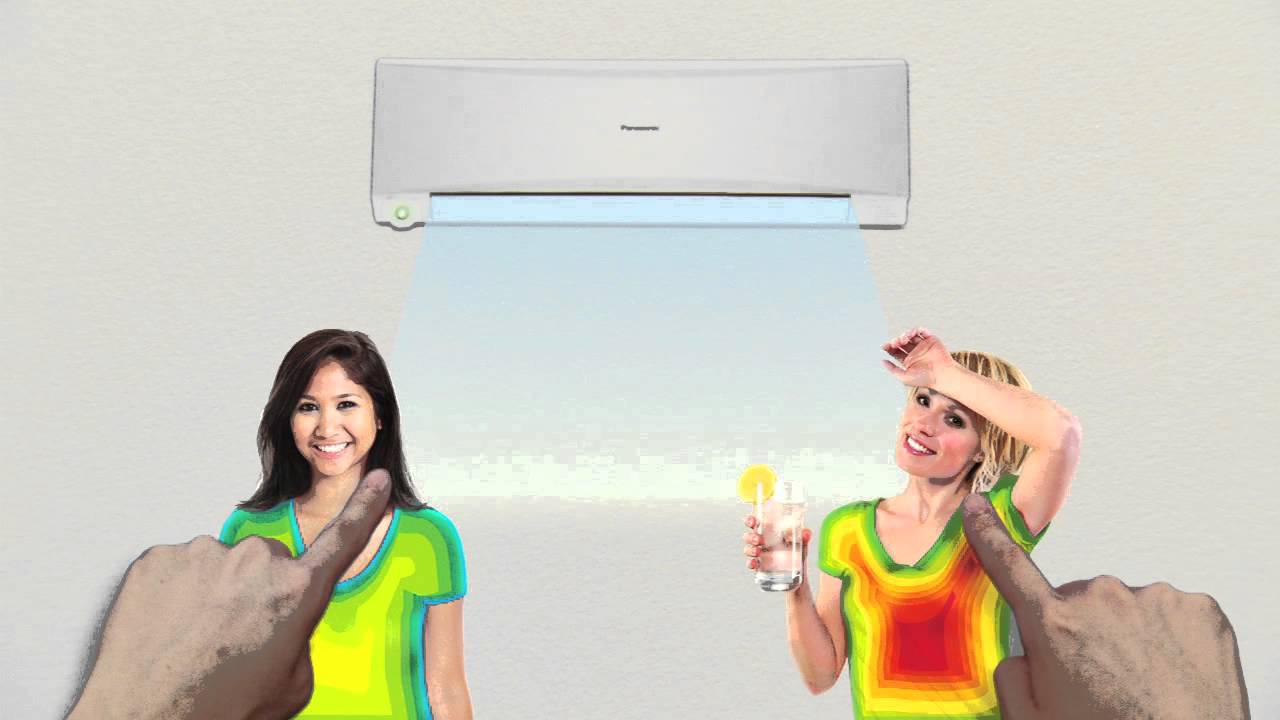 Panasonic ECONAVI Air Conditioner