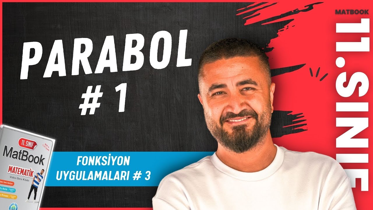 Parabol 1 | Fonksiyon Uygulamaları 3 | 11.SINIF MATEMATİK