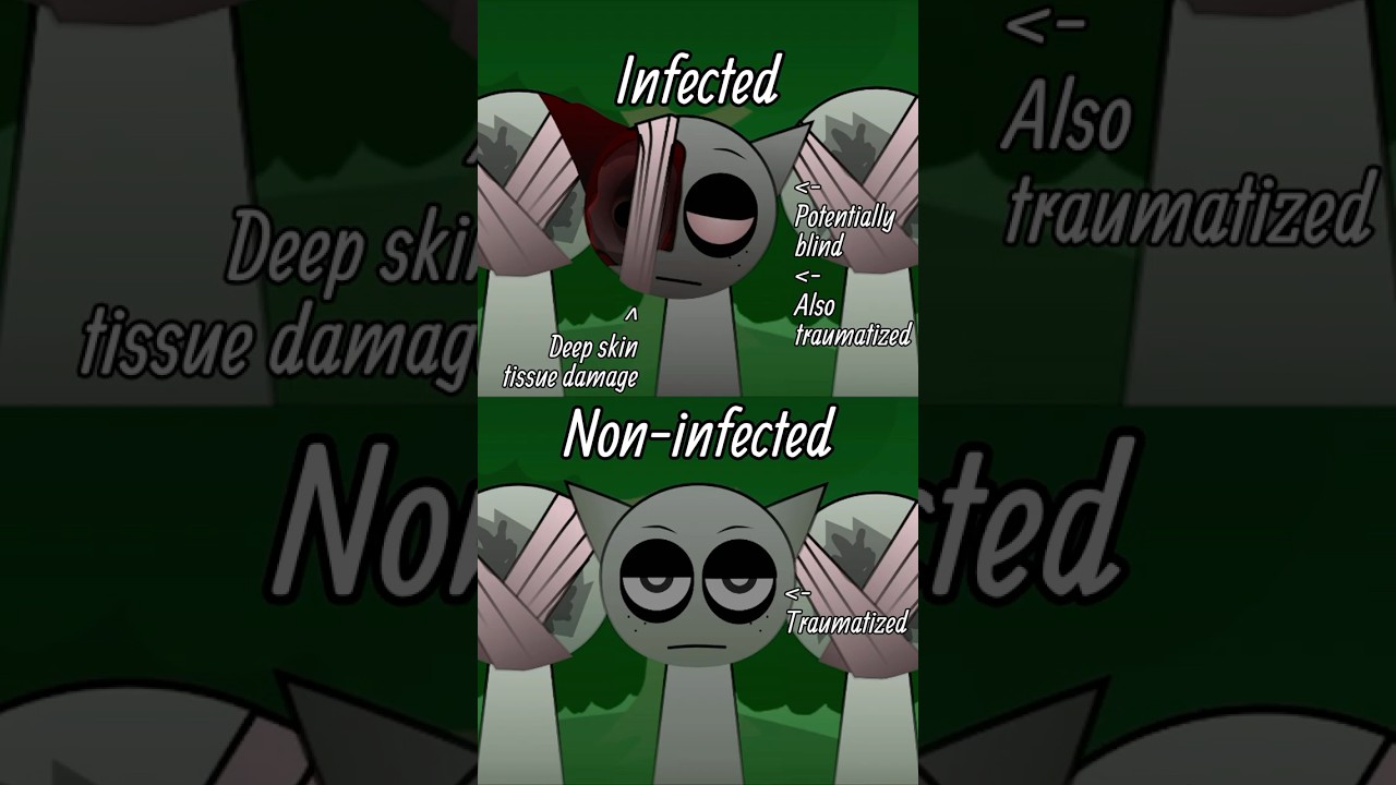 ParaSprunki, but what happened to GREY? #sprunki #incredibox #pghlfilms