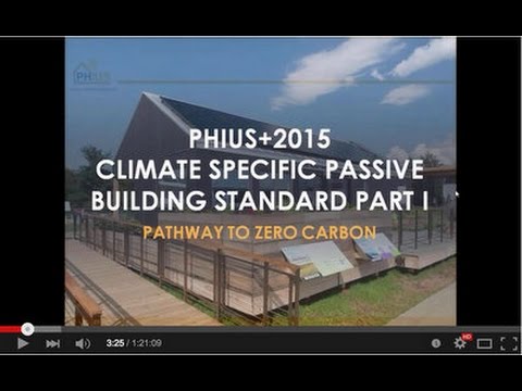 Part 1: PHIUS+2015: New Climate Specific Passive Building Standard