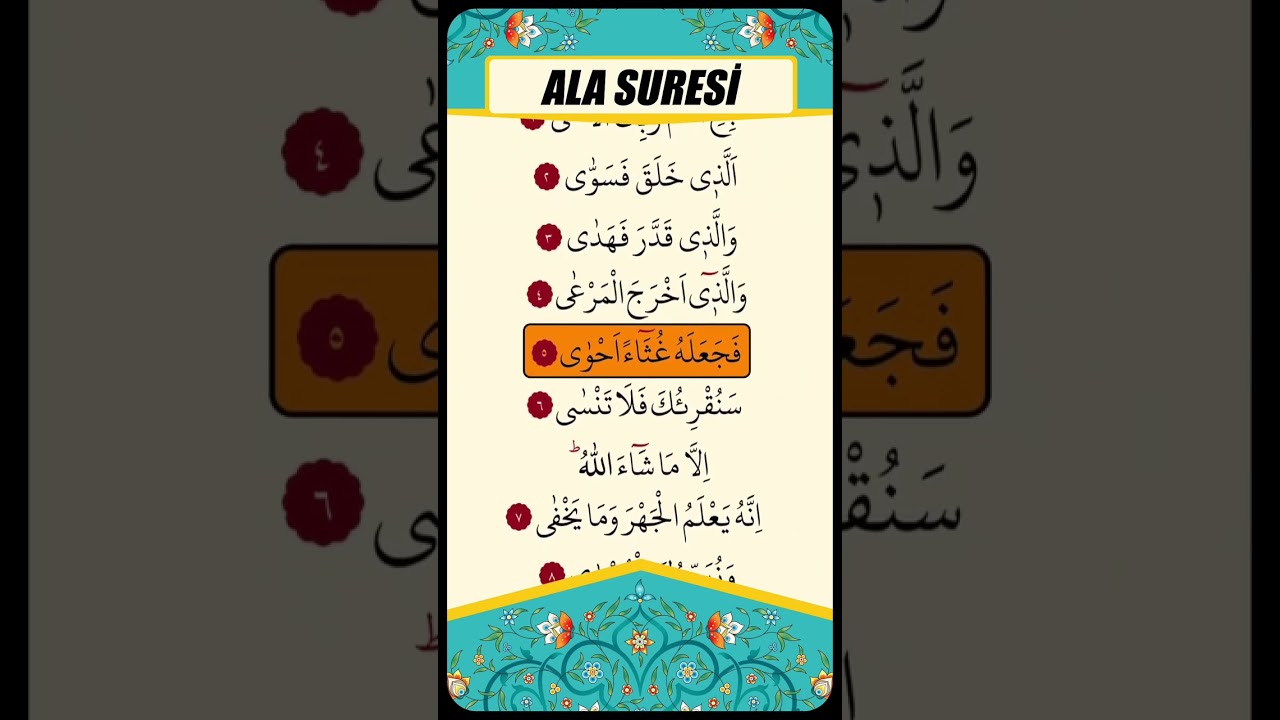 part 1 Suresi Rahman ve Rahim olan Allahin adiyla