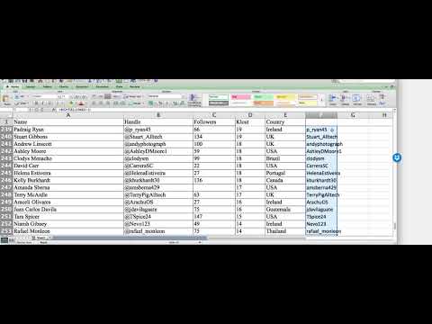 Part 3 Alltech twitter list analysis get list of people