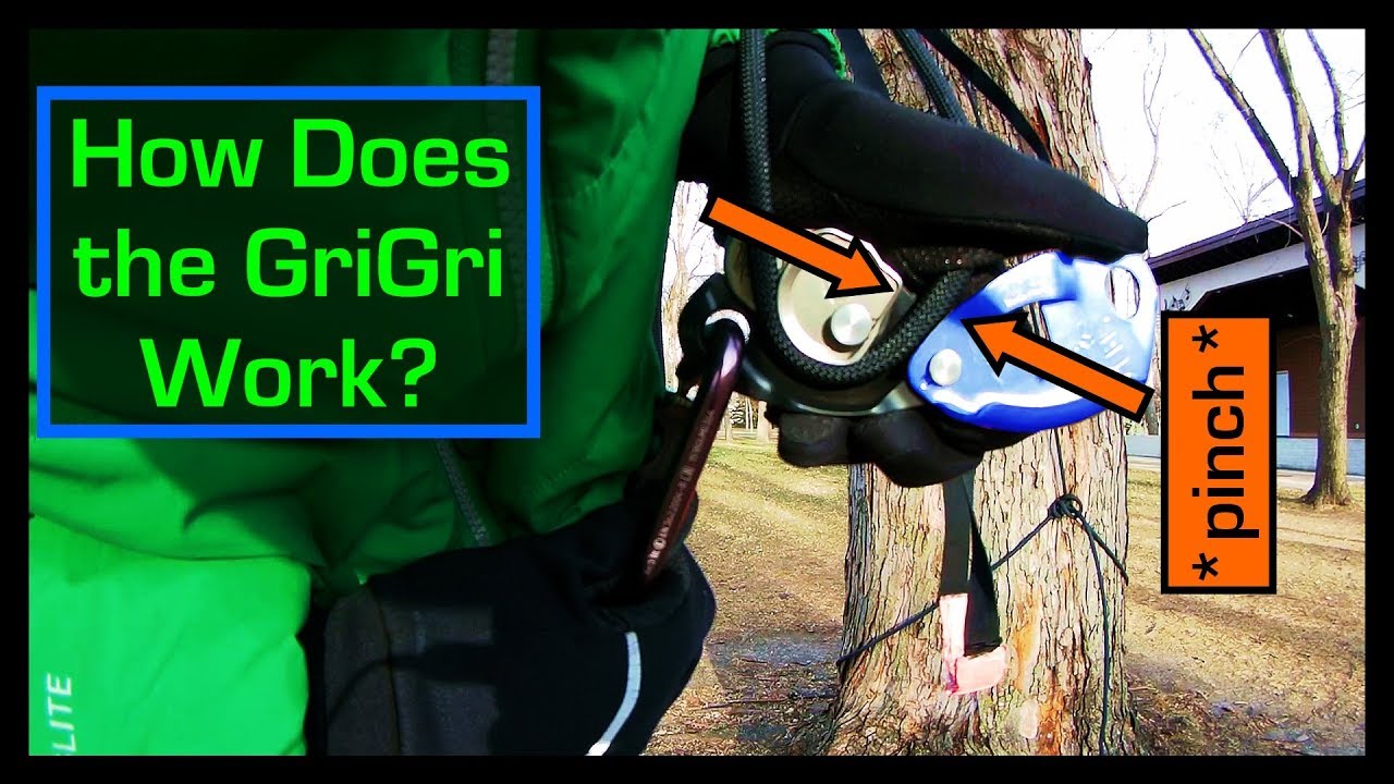 Petzl GriGri : How does it work?