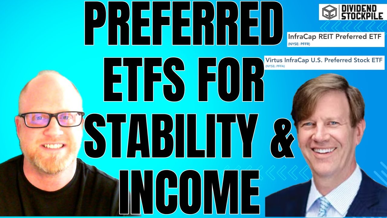 PFFA & PFFR: Preferred ETFs from InfraCap | Interview with Jay Hatfield, Founder & Portfolio Manager