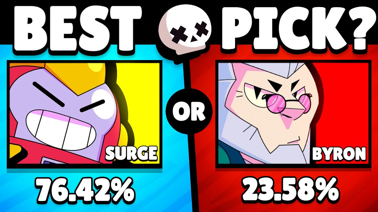 Pick A Brawler Challenge!
