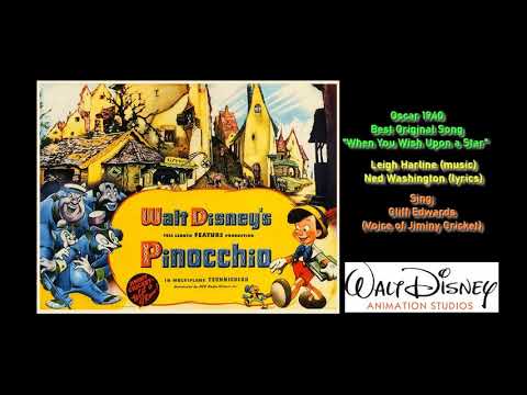 Pinocchio, 1940