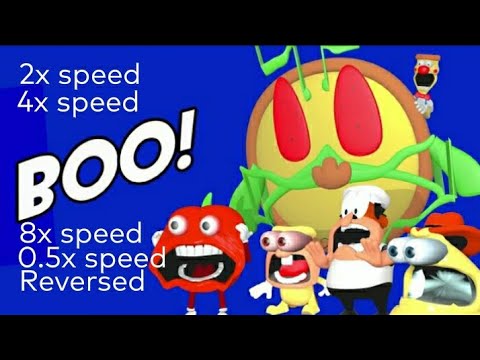 Pizza Tower Screaming Meme In Fast, Slow and Reverse!