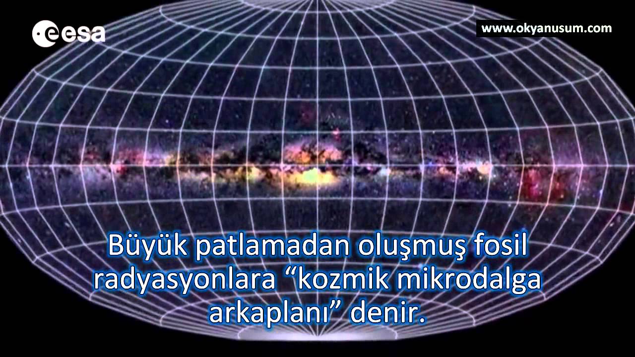 Planck reveals an almost perfect Universe 720p TRSub