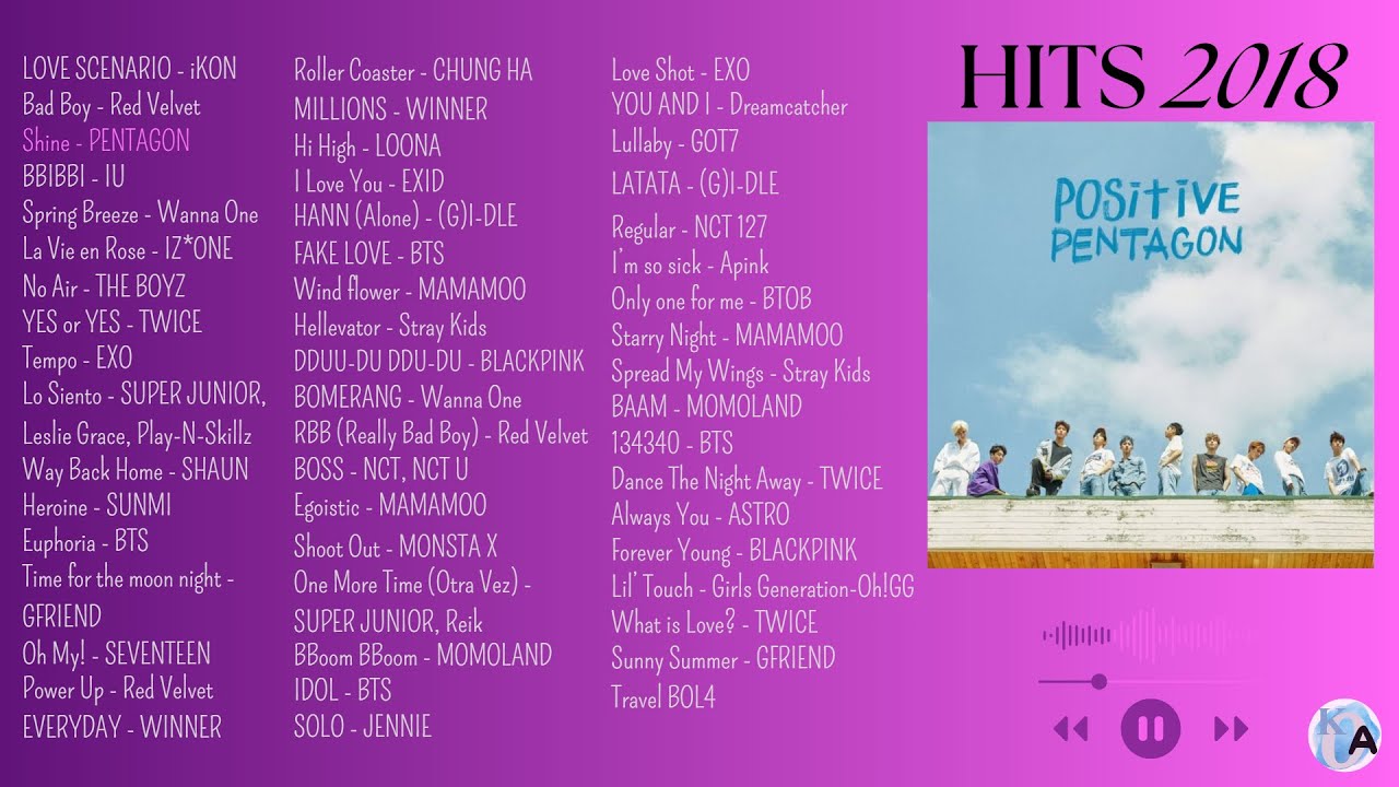 [PLAYLIST] K-POP Hits inolvidables ♫ ♡ 2018 (¡EL MEJOR AÑO DEL K POP!) ✩♬ ₊̊ 🎧⋆☾⋆⁺₊✧