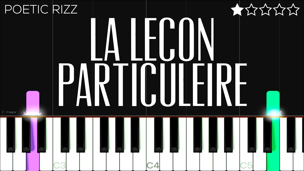 Poetic Rizz - La Lecon Particuliere | EASY Piano Tutorial
