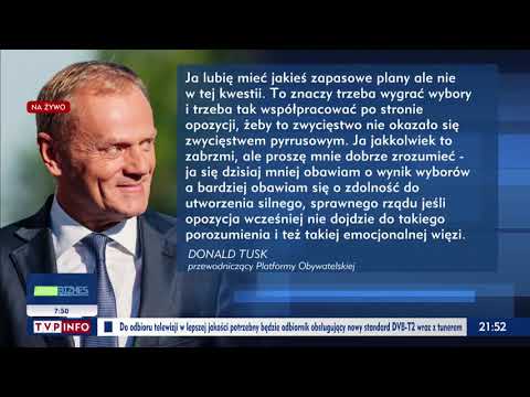 Polityczne podsumowanie 2021 roku