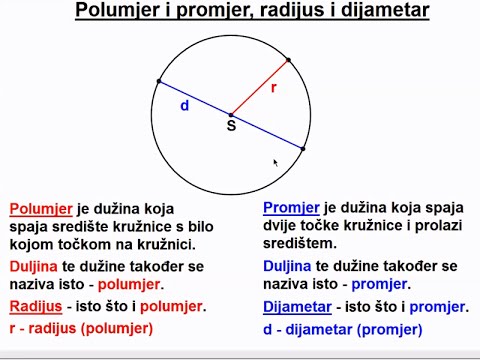 Polumjer i promjer, radijus i dijametar (kruga i kružnice)