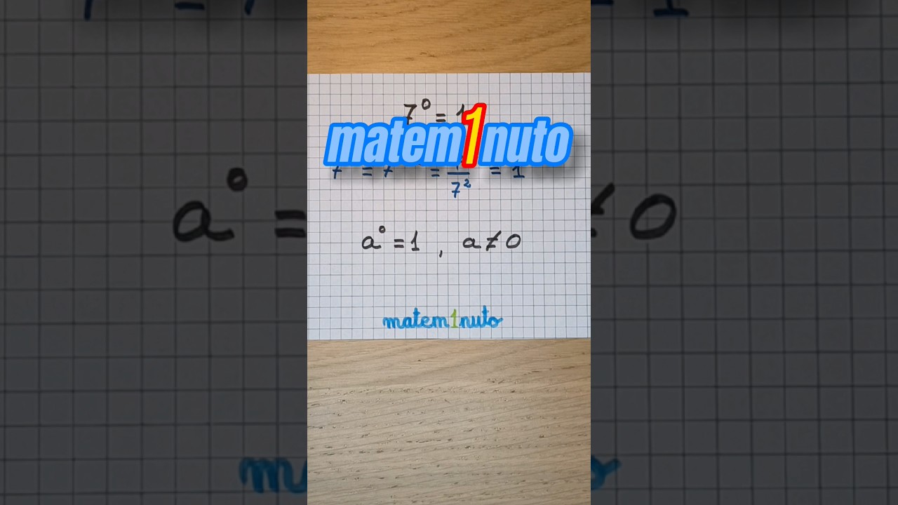 POR QUÉ a⁰=1 🤔