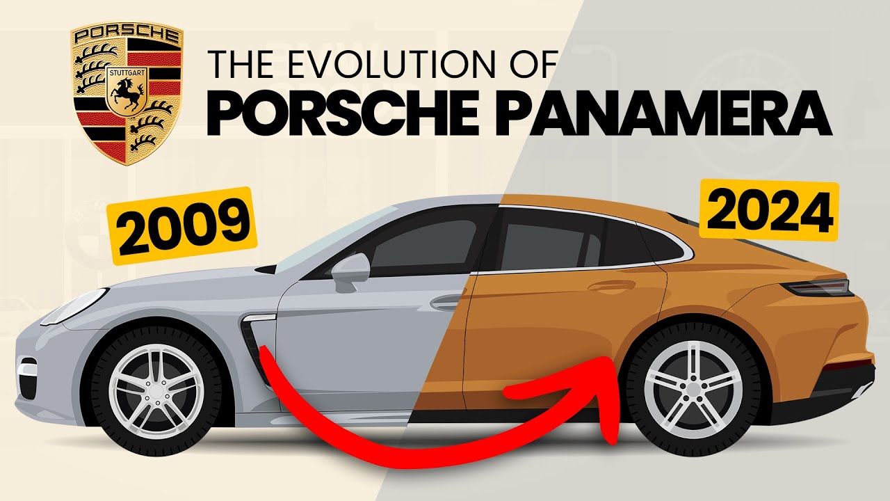 Porsche Panamera Evolution [2009 - 2024]