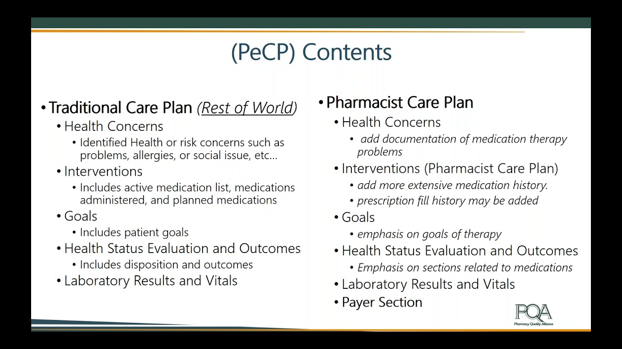 PQA Quality Forum: The Swiss Army Knife of Pharmacy Informatics  The Pharmacist Electronic Care Plan