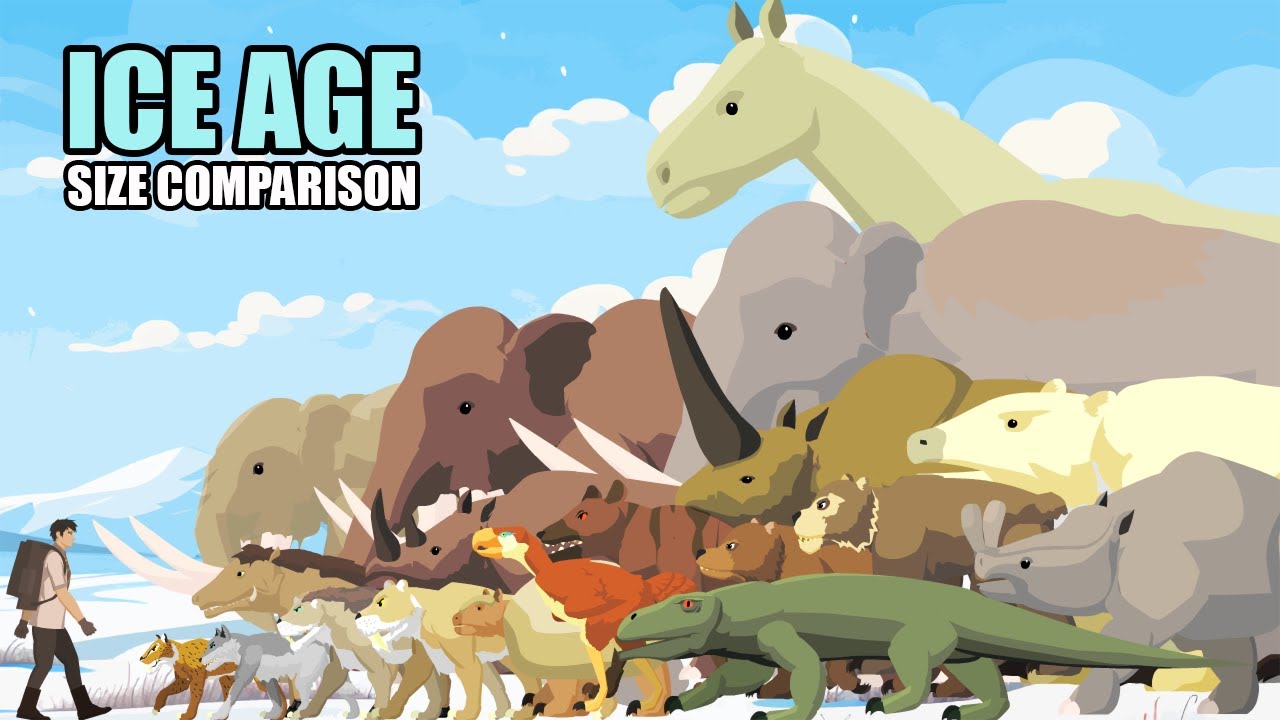 Prehistoric Animals Size Comparison | Animal Animation