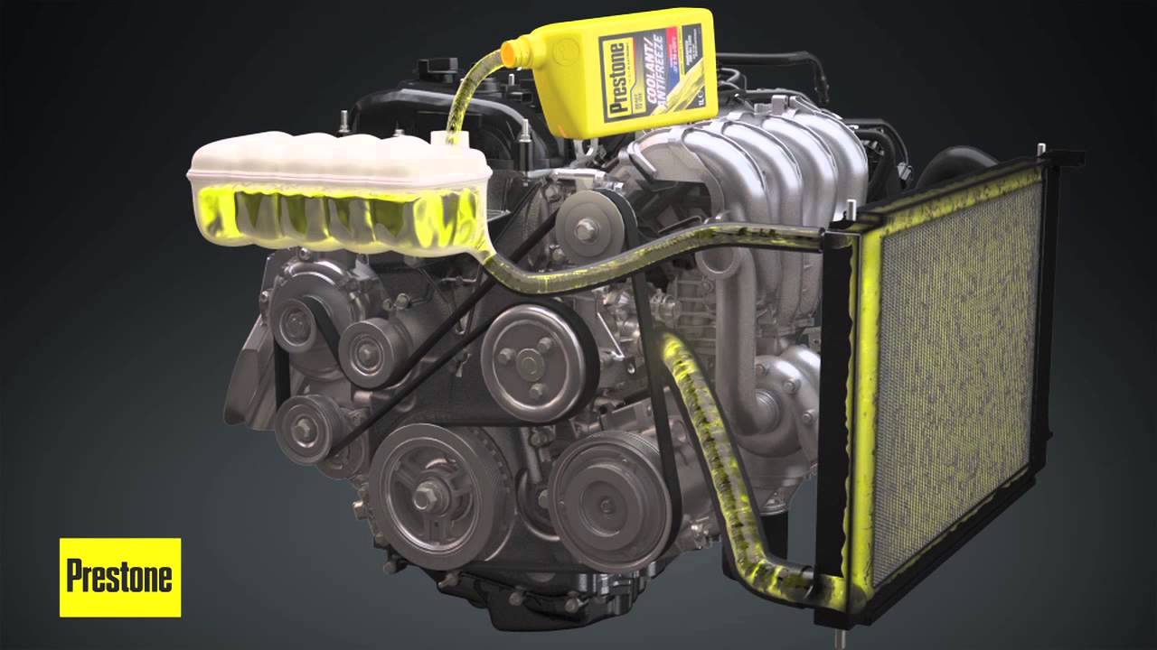 Prestone Coolant Antifreeze - How it Works | Does it Work in Any Vehicle?