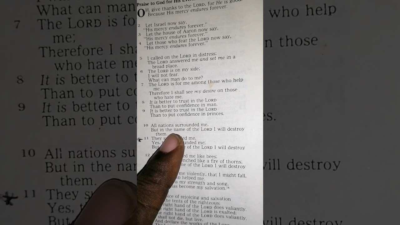 Psalm 118:10. Bible Reading And Meditation