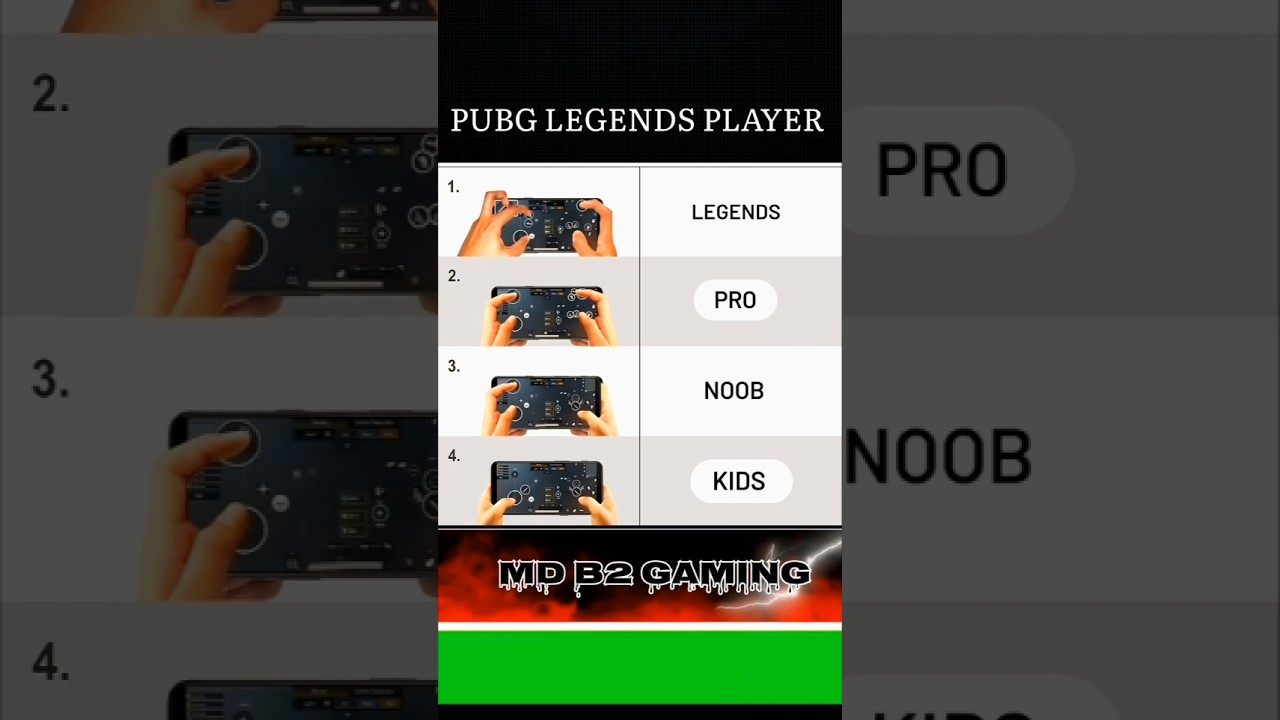 PUBG PLAYERS 2 Fingers 3 Fingers 4 Fingers 5 fingers #pubg #shorts #bgmi #setup #foryou #trending