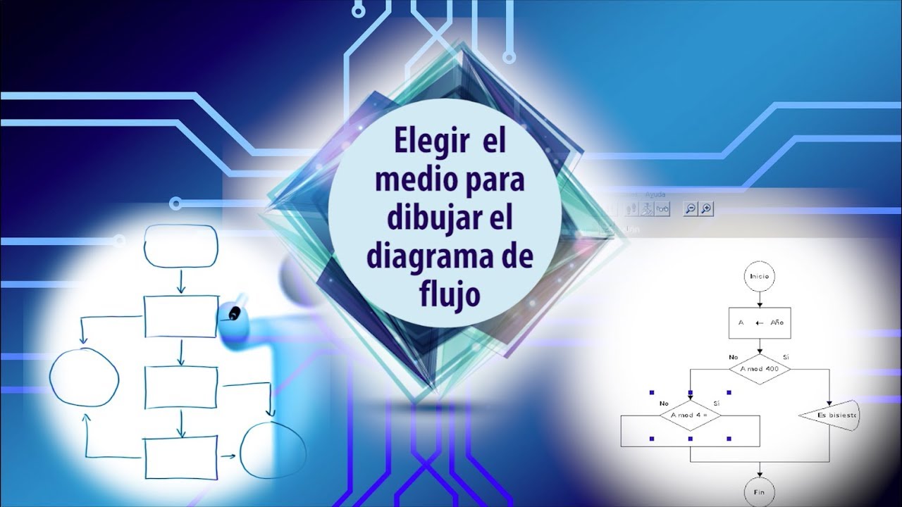 Que todo fluya como un diagrama de flujo