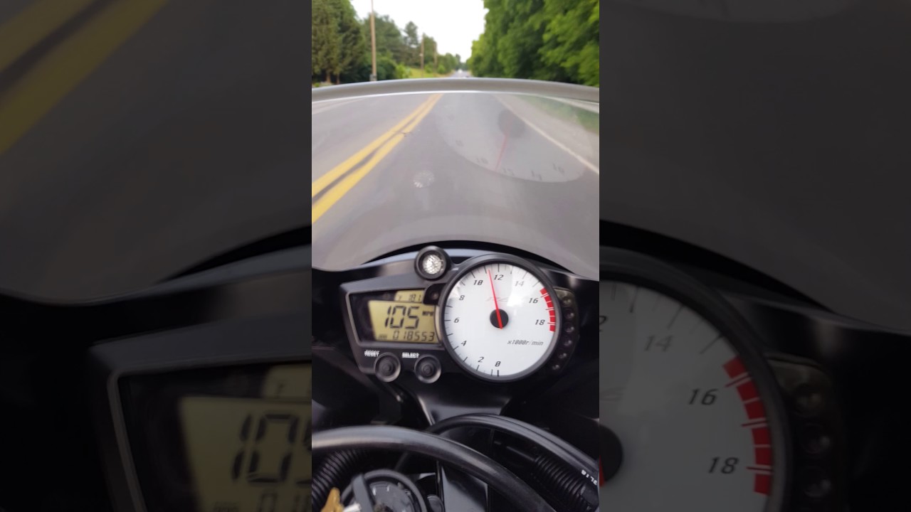 R6... a slight snap of the wrist