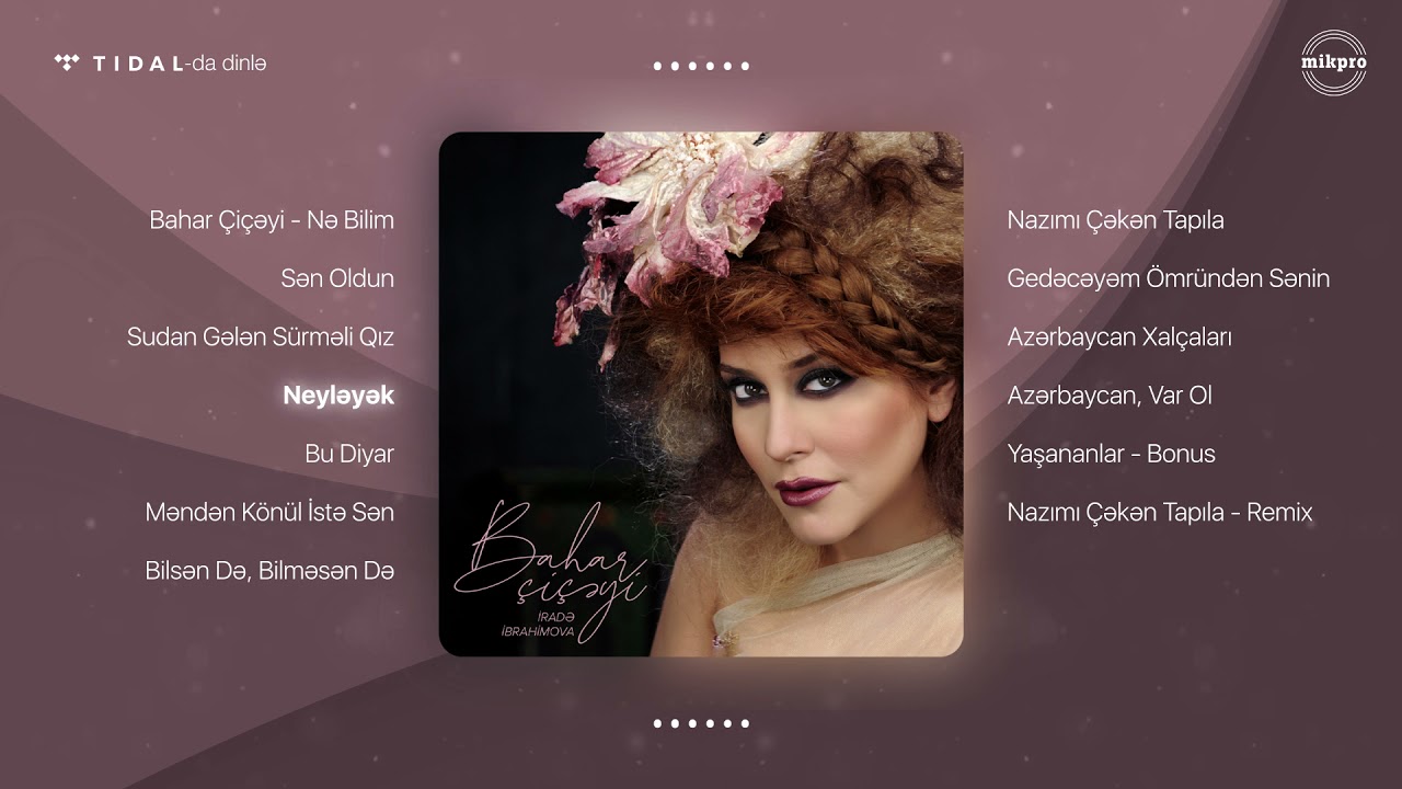 İradə İbrahimova - Neyləyək