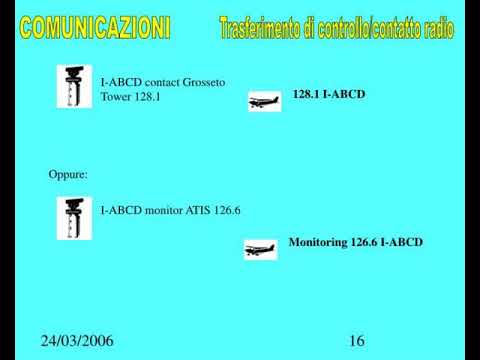 radiotelefonia