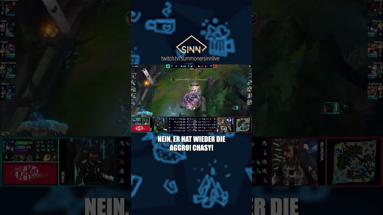 RAGEQUIT aus dem LEC-Studio? 😮 | LEC Highlights