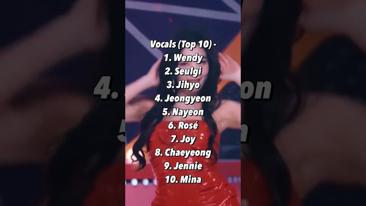 RANKING BLACKPINK & TWICE & RED VELVET IN DIFFERENT CATEGORIES