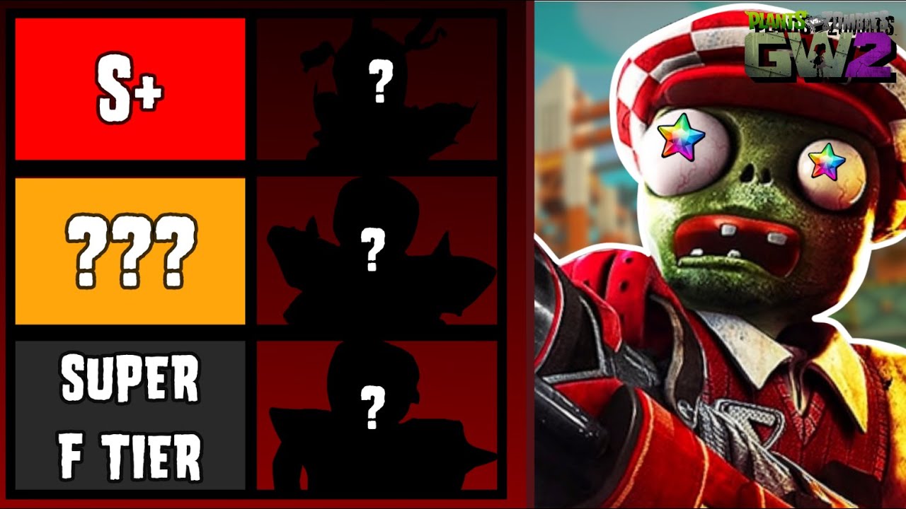 Ranking EVERY ALL-STAR from Garden Warfare 2 (& Their Design!)