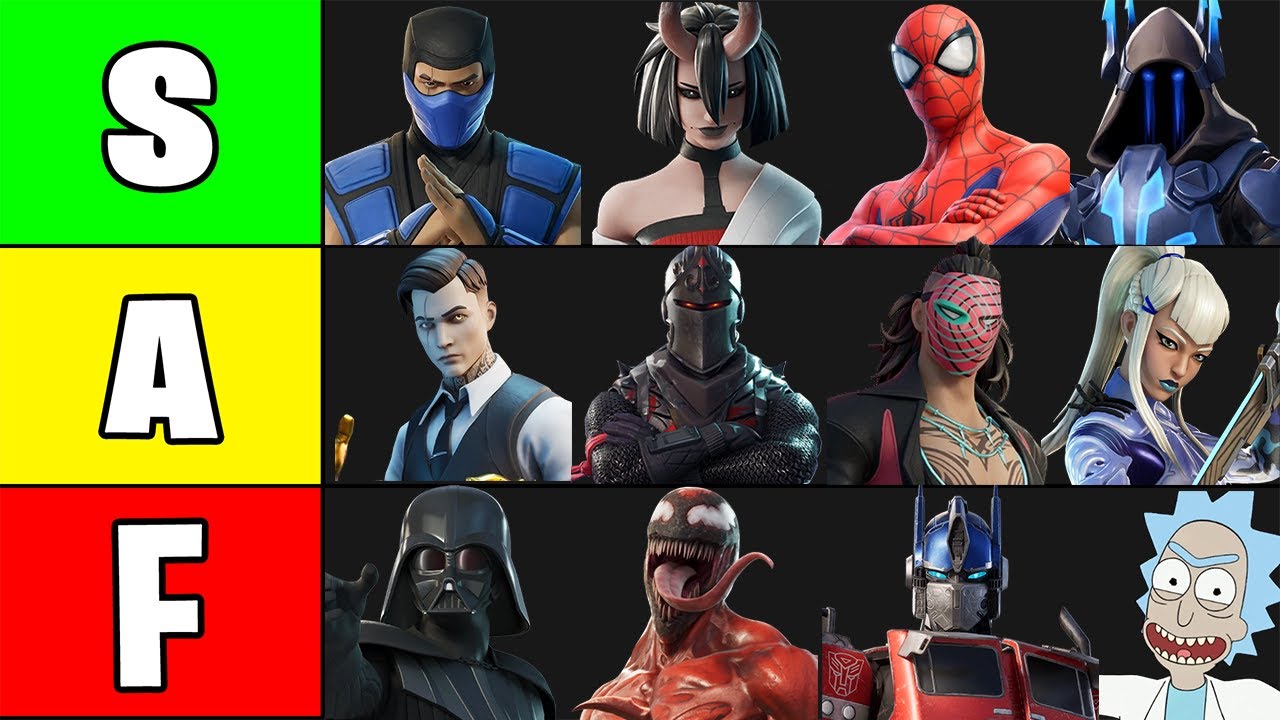 Ranking EVERY Fortnite Tier 100 Skin