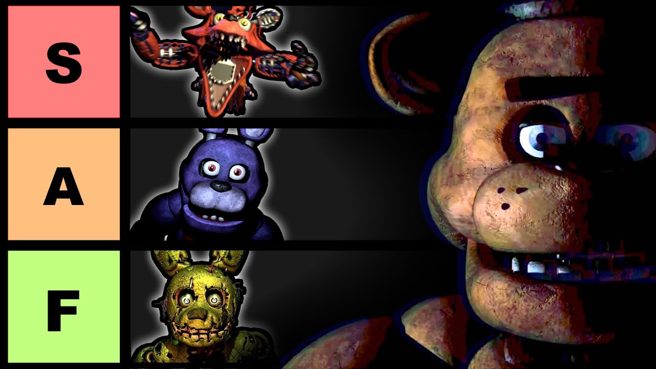 Ranking EVERY Jumpscare in the Five Nights at Freddy's Saga