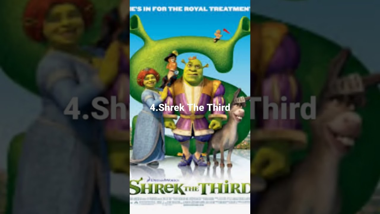 Ranking Every Shrek Movie #shorts #ranking #shrek #shrek2 #shrekthethird #shrekforeverafter