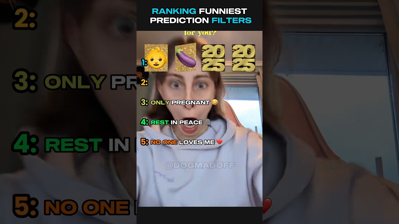 Ranking funniest prediction filters