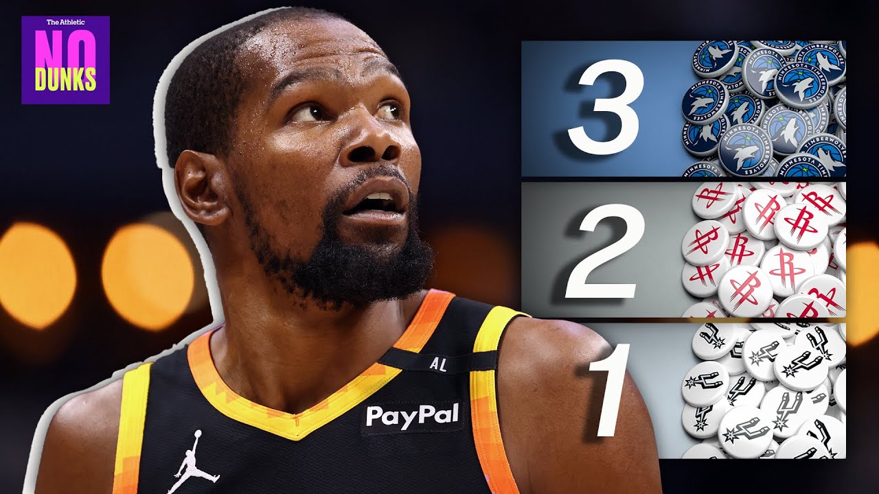 Ranking hypothetical Kevin Durant trades to Timberwolves, Rockets, Spurs, etc.