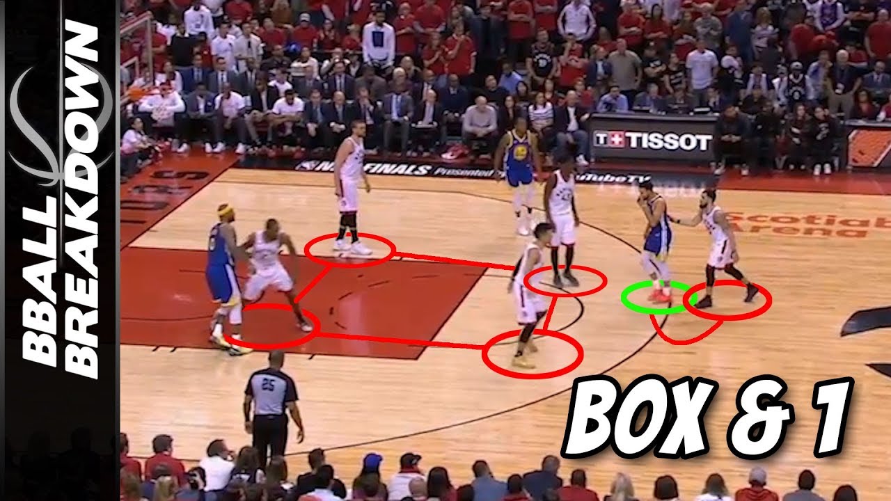 Raptors CRAZY Defense Shut Down Warriors In Game 2