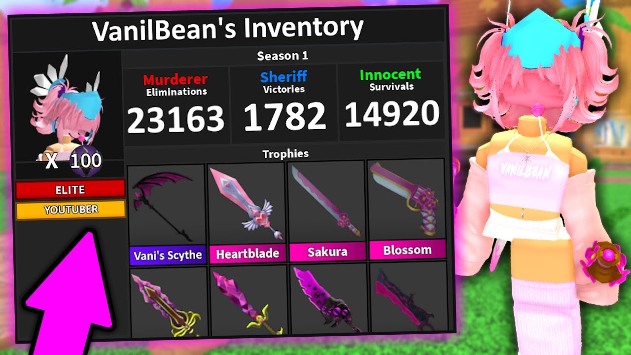 Rating Youtubers Inventory in Murder Mystery 2!