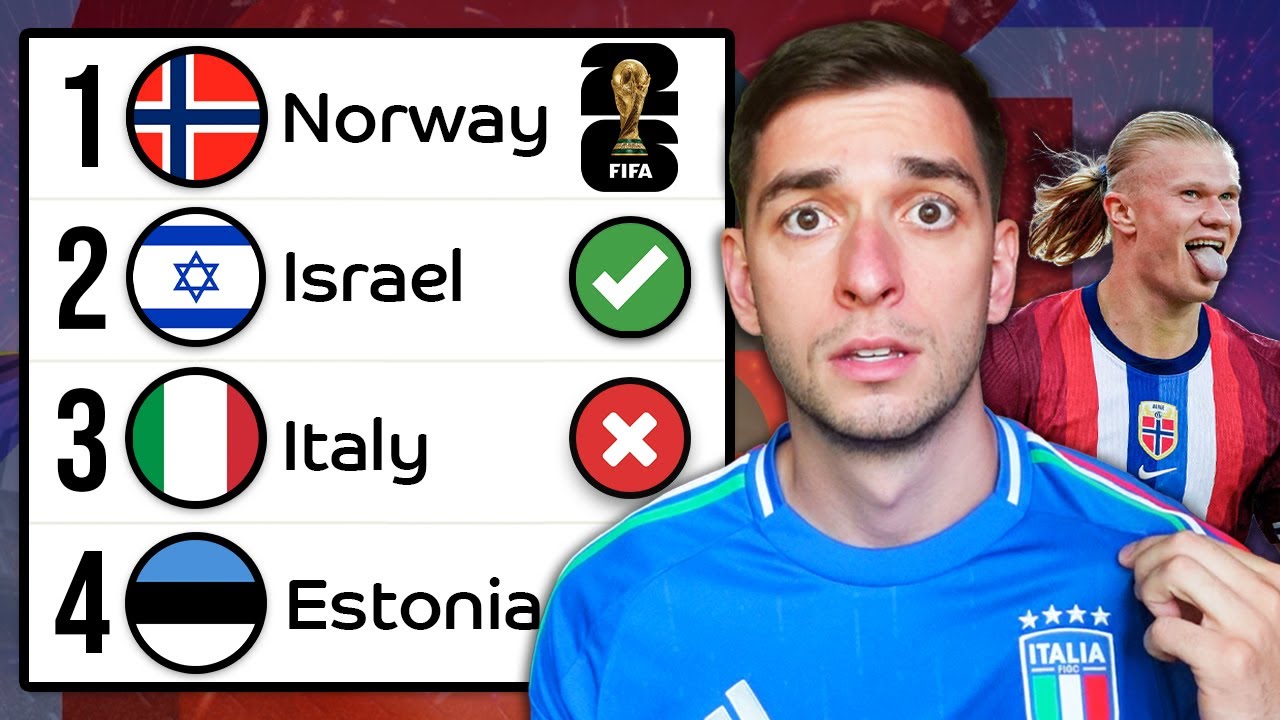REACTING to My World Cup 2026 Qualifiers Matchday 3 & 4 Prediction