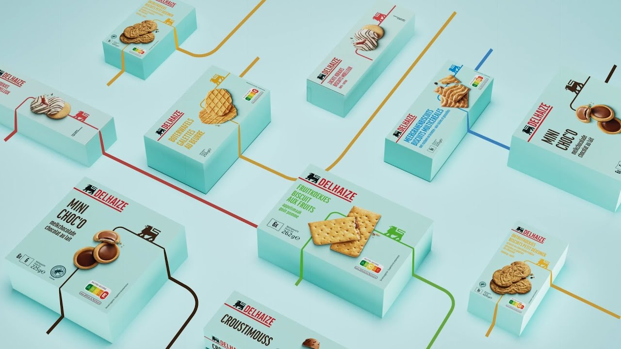 Redesign of Delhaize's brand and packaging architecture