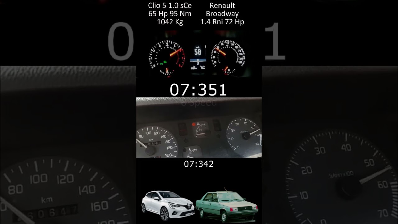 Renault Clio 5 1.0 Sce 65 Hp VS Renault Broadway 1.4 Rni 72 Hp 0-100 hız deneme Yarışı incelemesi