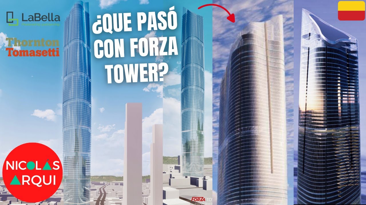 ¿REVIVIÓ la Torre FORZA o realmente está CANCELADA? ¿Que pasó con Forza Tower? (Antes Entre Calles)