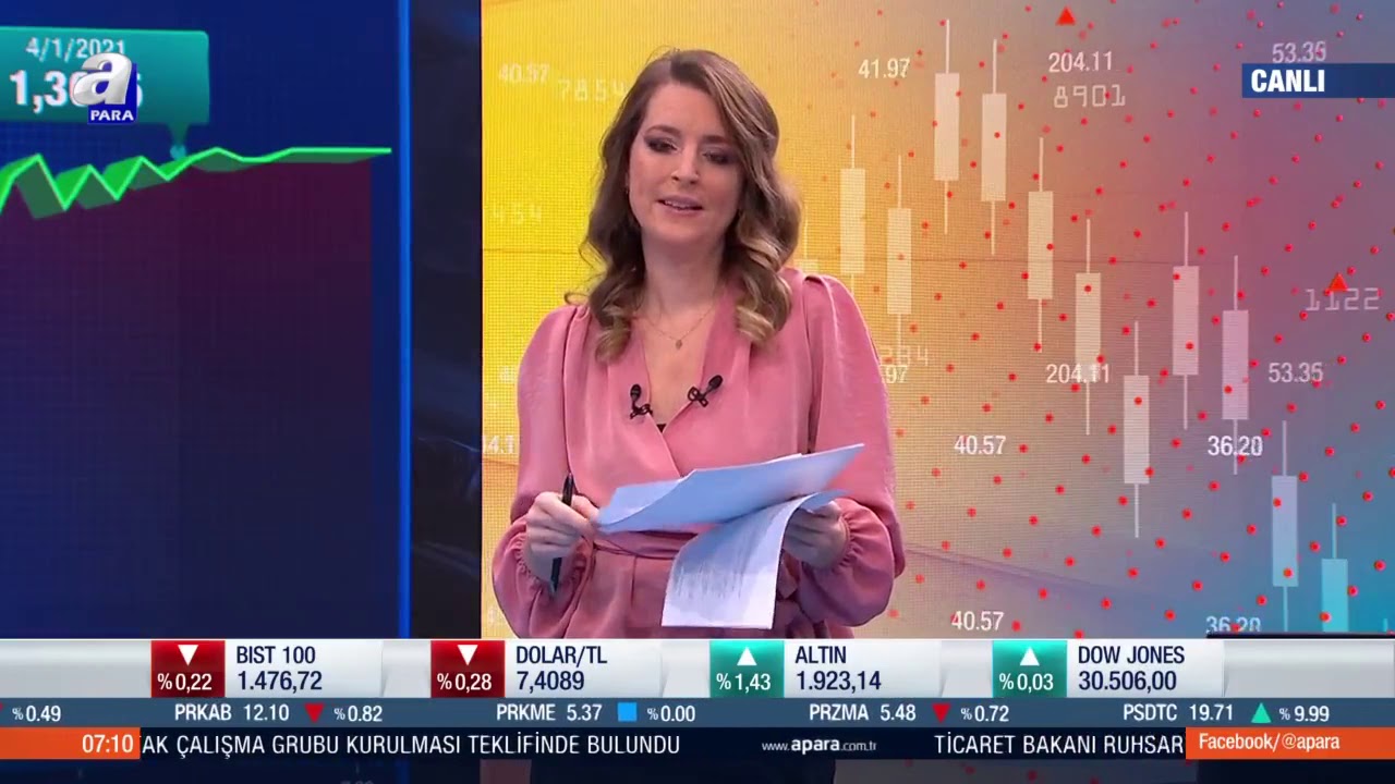 Reyhan Baysan İle Ekonomide Sabah / A Para / 04.01.2021 | A Para