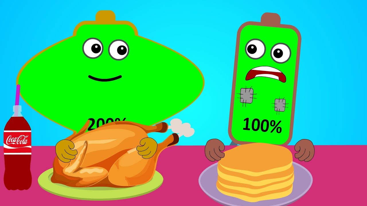 Rich Vs Poor! 😂 | Asmr Mukbang Animation | Battery Charging Animation | NCR Animation