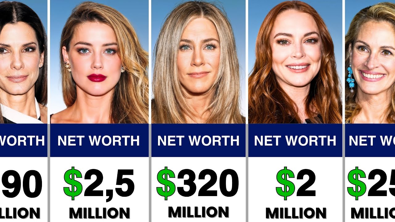 Richest Hollywood Actresses and Their Net Worth in 2025 (From Lowest to Highest)