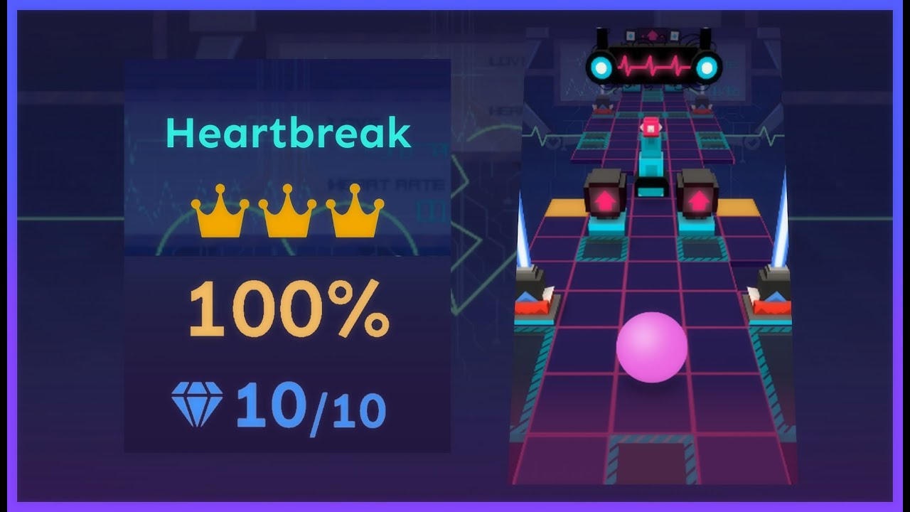 「Rolling Sky」Heartbreak | ★★