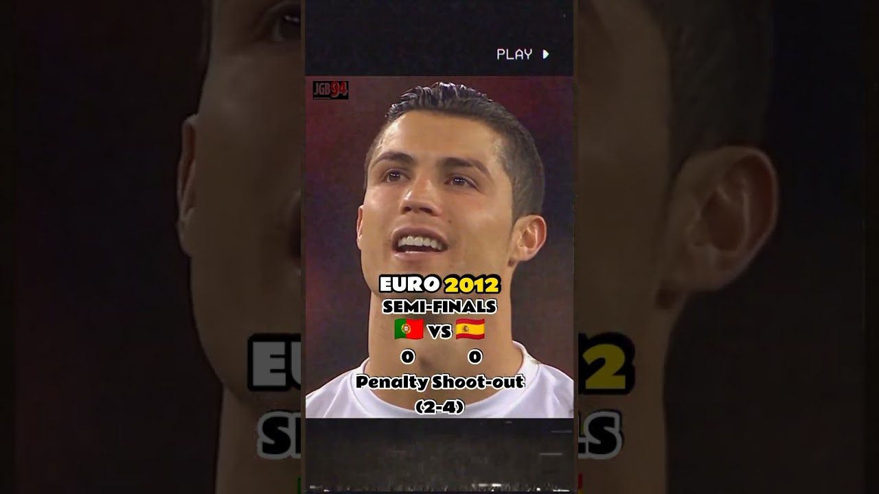 Ronaldo trip in the EURO Championship 🇵🇹📈🤩#Shorts
