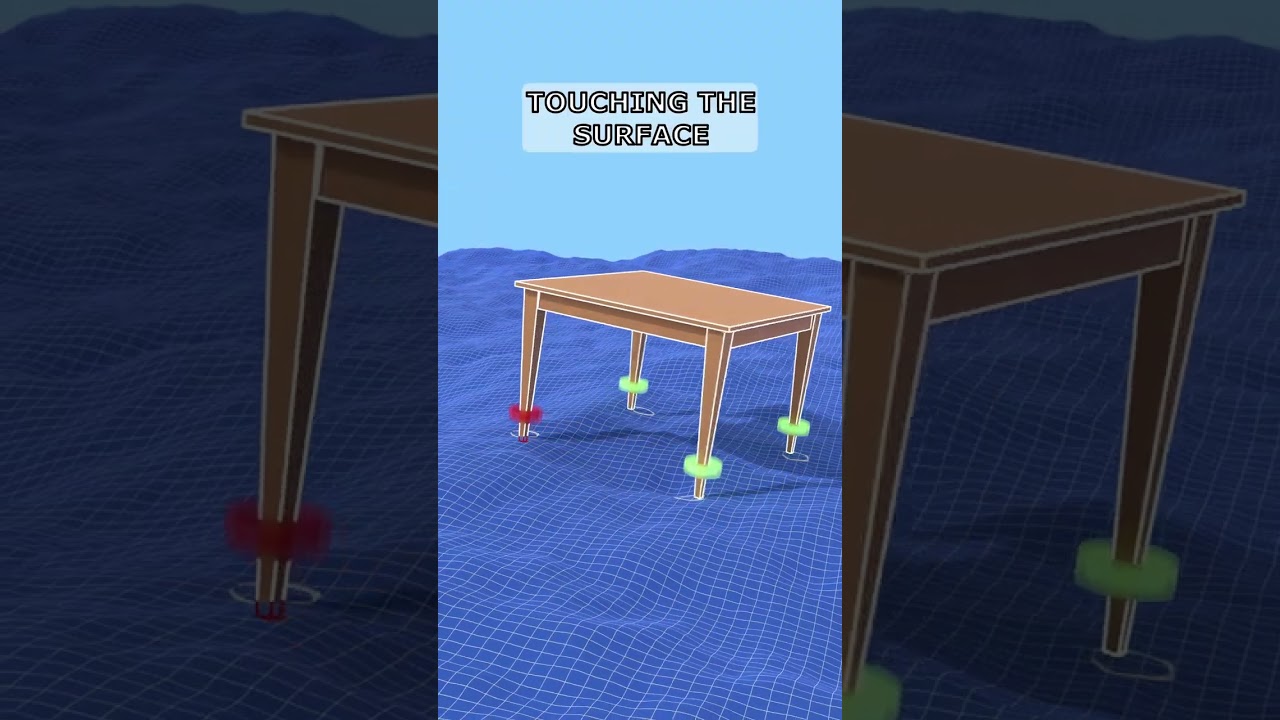 Rotating a table ALWAYS stops it from wobbling 🤯