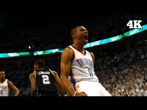 Russell Westbrook Clips For Edits 4K