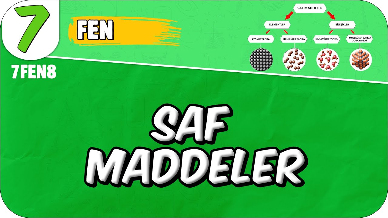 Saf Maddeler📗 7FEN8 #2025